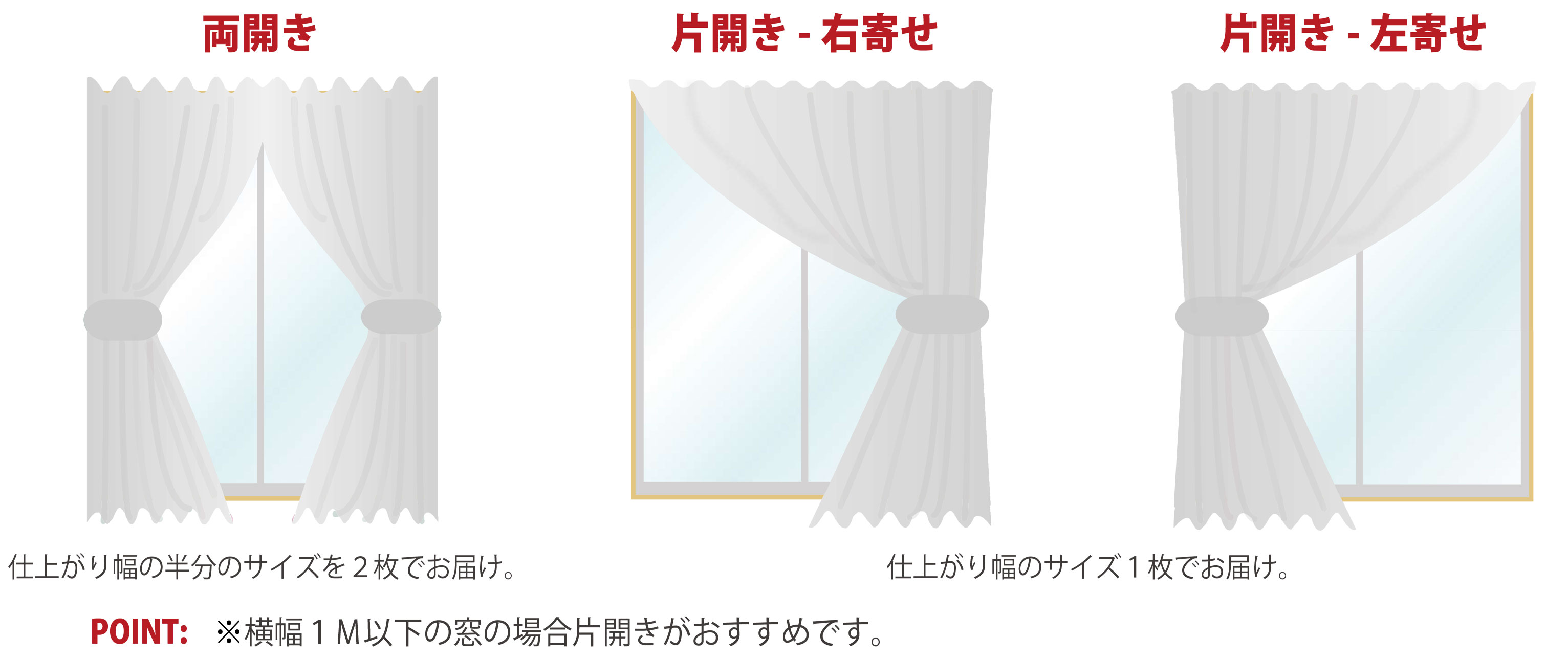 開閉方法を選ぶ